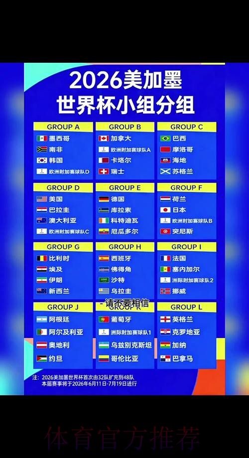 2026世界杯小组赛赛程实时更新赛事详情查询入口