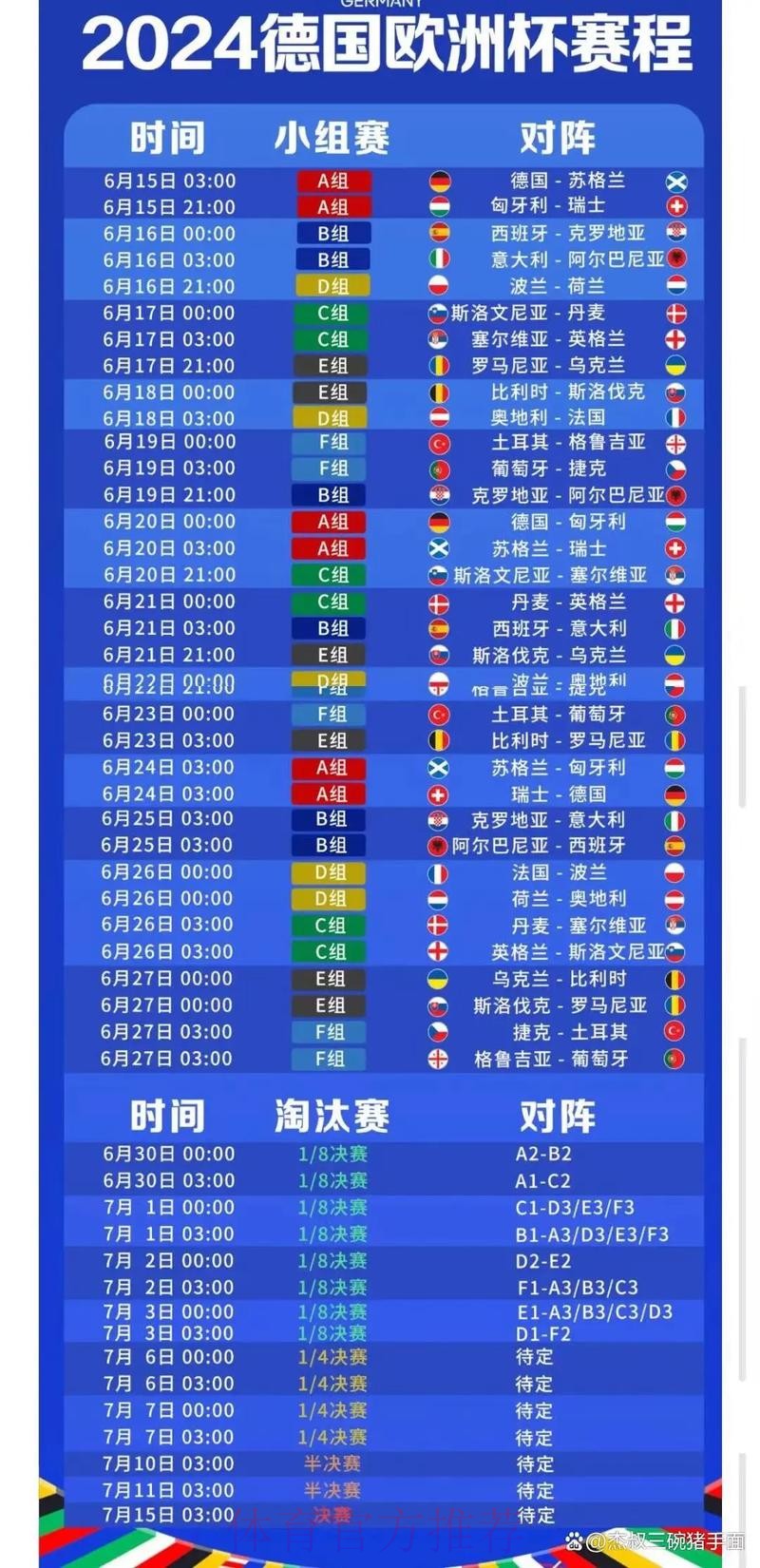 2026世界杯直播详细安排最新时间表实时查看