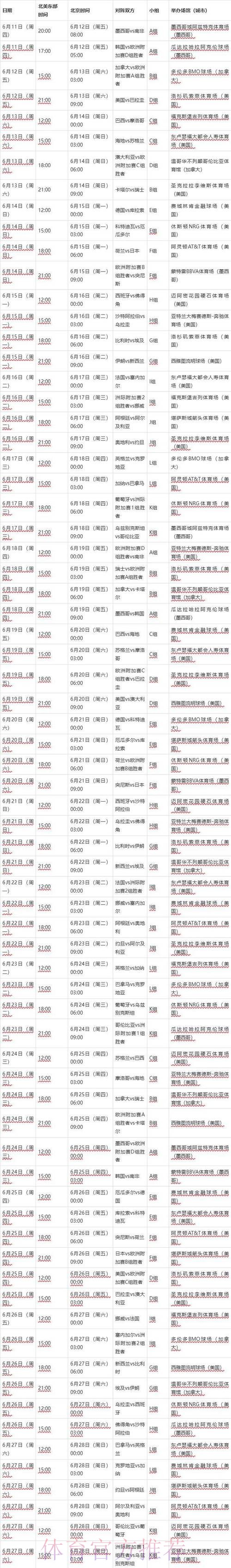 2026世界杯比赛时间中国时间比赛时间表直播平台 2026世界杯比赛时间中国时间比赛时间表直播平台