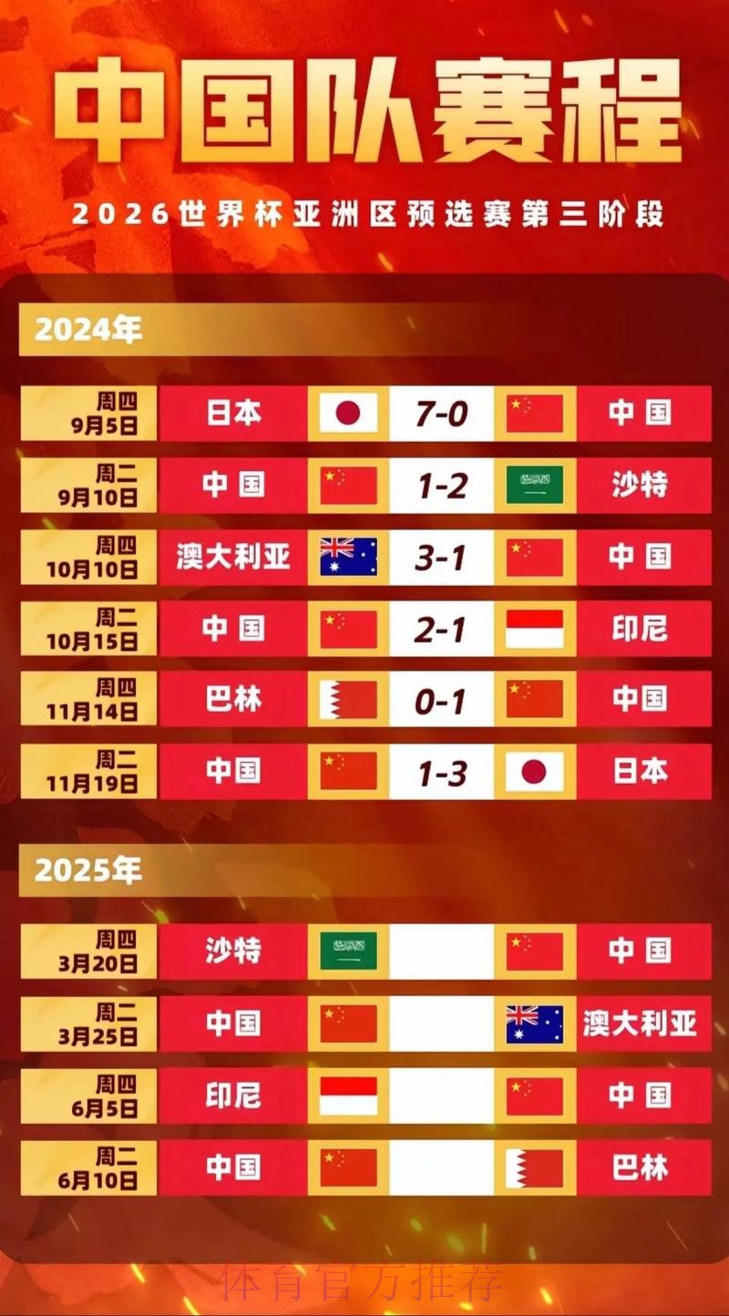 2026世界杯完整赛程中国时间比赛时间表免费观看 2026世界杯完整赛程中国时间比赛时间表免费观看