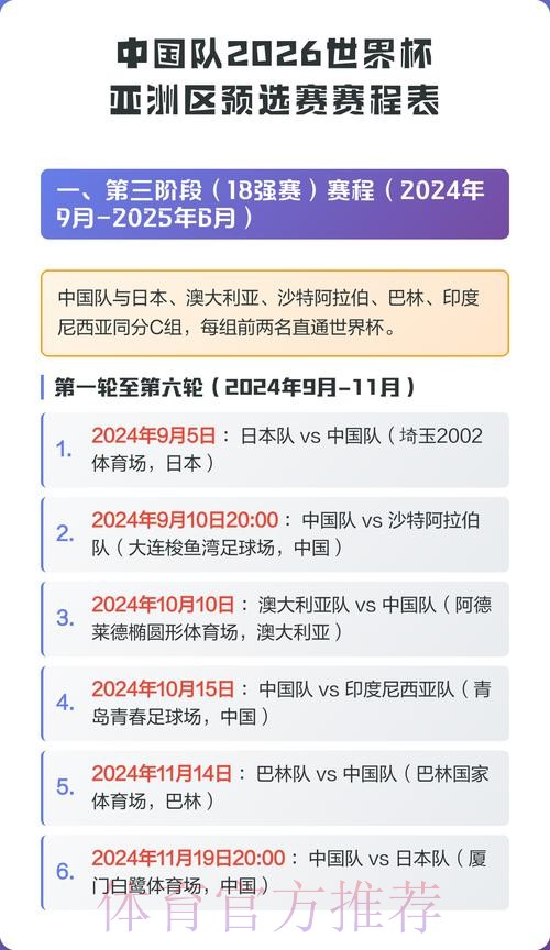 2026世界杯完整赛程中国时间比赛时间表免费观看 2026世界杯完整赛程中国时间比赛时间表免费观看